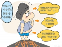 科學(xué)管理體重，擁抱健康生活：實(shí)用指南與行動(dòng)建議