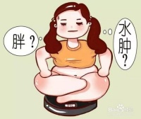 怎样区分肥胖和水肿
