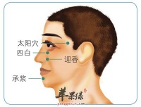 塑身美体的特效按摩