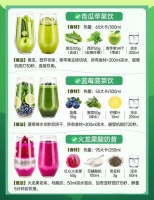 什么水果榨汁减肥效果好又不反弹？