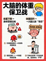 减肥后为何总反弹？科学揭秘：你的大脑不让你减肥，它记住了“更重的你”