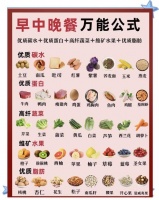 吃什么能对减肥有帮助？哪些食物能真正帮助减肥？