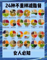 独居减肥食谱，美味与健康并行的艺术之旅