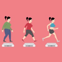 如何降低脂肪率