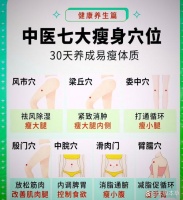 穴道减肥几天后体重为何会不降反增？