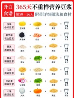 什么豆浆减肥法最有效？低卡高蛋白还是低糖高纤？