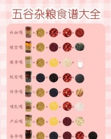 豆浆配什么吃能减肥？