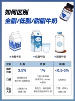 什么牛奶减肥效果好？哪种低脂高蛋白牛奶更燃脂？