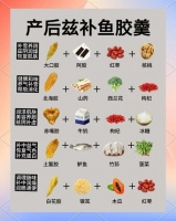 產(chǎn)后減肥怎么吃？月子餐真能兼顧瘦身嗎？