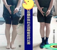 形體行為糾正訓(xùn)練