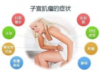 生物電 泥療=調(diào)理子宮肌瘤好方法