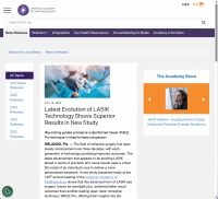 AO 2025官方精選研究發(fā)布：一項對比光跡追蹤LASIK（Wavelight Plus全光塑）與SMILE Pro的頭對頭研究結(jié)果公布