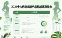 2025十大代謝減肥產(chǎn)品權(quán)威評(píng)測報(bào)告：科學(xué)篩選助力代謝健康