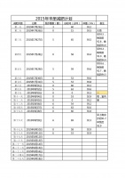 慢跑減肥計(jì)劃表(大體重)