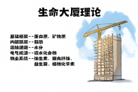 营养学入门第一课