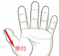 按摩15个穴位可保幼儿全身健康