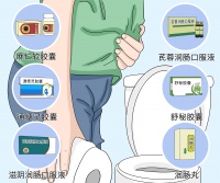 治疗便秘最好的中成药