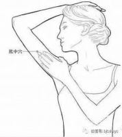 按五個(gè)穴位輕松瘦身(減肥的推拿手法)