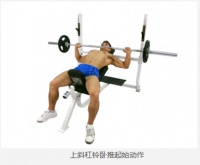 如何鍛煉胸部肌肉更有輪廓