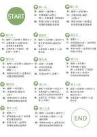 哥本哈根減肥餐單，哥本哈根減肥法后如何保持（哥本哈根三天減肥食譜）