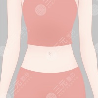 张准医生吸脂好吗？吸脂瘦身价格表+张准吸脂瘦腰果来啦~