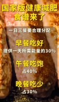 【国家卫健委重磅发布！2025科学减肥食谱，照着吃就能瘦！】