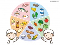 这些“养生神器”该退休了！科学替代方案清单请收好