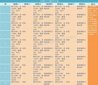 體質(zhì)不好的人如何堅持長期跑步保持健康？