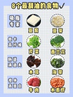 小方圆说要发光：[心]21天瘦15斤减肥法，附送刮脂食物图鉴，建议收藏
.
[心]减脂餐=优质蛋白质+低升糖主食+丰富膳食纤维+低油低盐低糖+不吃零食
.
[心]优质蛋白可以帮你抑制食欲，提高新陈代谢，吸收耗能高让你可以减少热量囤积；
.
[心]优质碳水可以帮你控制血糖，增强饱腹感，降低你的食欲；
.
[心]低卡水果可以帮你增强饱腹感，还可以给你补充维生素；
.
[心]减肥小技巧：
1、少吃难消化...