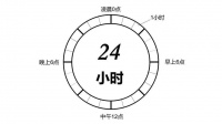 现代职场中的高强度工作挑战及健康平衡策略