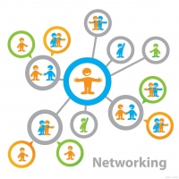 日常生活中的社会角色类型