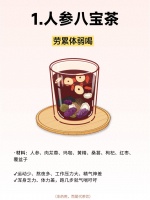 9 款冬季男士養(yǎng)生茶，適配不同調(diào)理需求