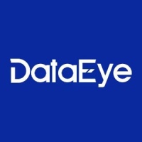 DataEye短剧热力榜：女频情感题材包揽TOP4，13部短剧播放破亿！