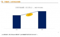 柠檬酸镁市场：2031 年 0.5 亿美元在望，4.6% 增速背后的机遇与挑战