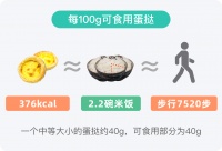 一个蛋挞的热量高不高