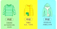 冬季运动全攻略：健康燃脂不惧寒