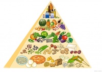 健康生活：避免过量糖分摄入的方法