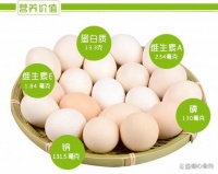 超下饭的鸡蛋食谱，科学搭配营养高，让孩子爱上每一餐