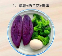 一周健康早餐计划：营养与美味的完美结合