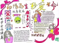 关爱女性健康，从“I”（爱）做起