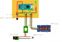 自制酸奶机：从零开始的酸奶制作体验