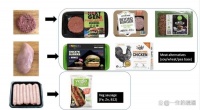 将肉类和牛奶换成植物性替代品会错过重要的营养成分