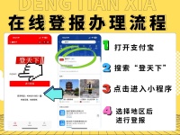 医师资格证丢失登报遗失公告？攻略来了