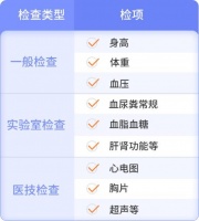 快来转发收藏！各年龄段的体检建议和注意事项→