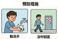 猴痘预防科普小常识