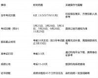 2026心理咨询师证书报名入口，新信息汇总