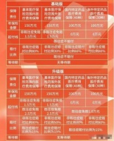 燕赵健康保2026
