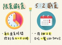 帶你完整了解「間歇性斷食法」！如何健康執(zhí)行？ – Dietician's Life