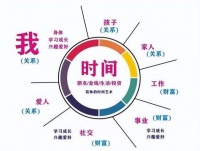 老年人精神狀態(tài)與社會(huì)參與能力的綜合評(píng)估指南