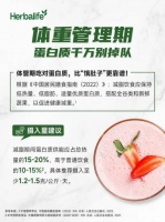 康寶萊健康賦能